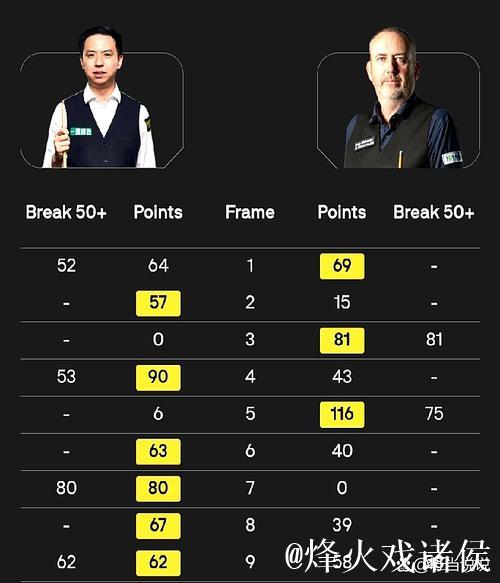 肖国栋6-3力克马克·威廉姆斯 卫冕冠军再度闯入决赛 肖国栋6-3力克马克·威廉姆斯 卫冕冠军再度闯入决赛