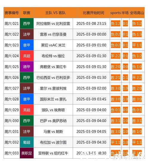 全面解析世界杯外围投注网站推荐与攻略 全面解析世界杯外围投注网站推荐与攻略