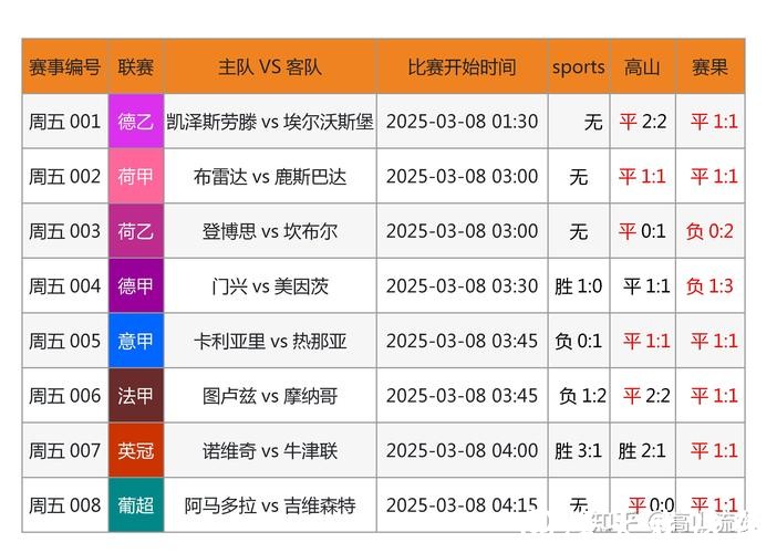 全面解析世界杯外围投注网站推荐与攻略