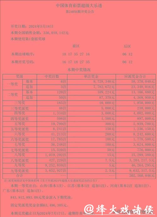 揭秘世界杯彩票投注关闭背后原因与影响
