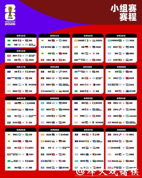 2026世界杯下注攻略与投注技巧解析