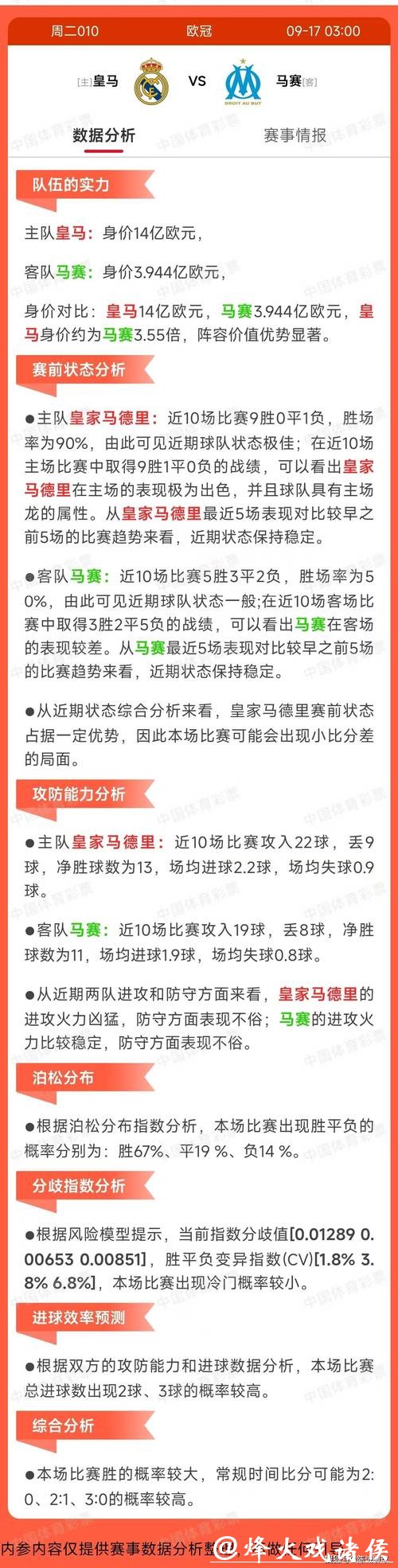 世界杯买球攻略：智胜之道与风险分析