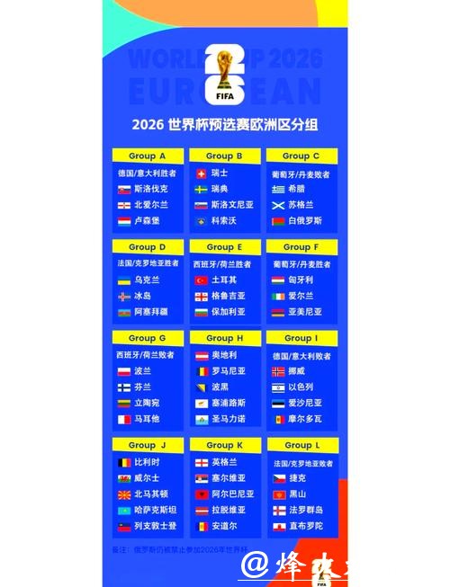 2026世界杯比赛趋势预测及未来发展分析 2026世界杯比赛趋势预测及未来发展分析